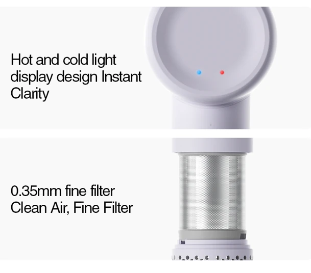 (image for) COSHARE HD20E 1300W Hair Dryer 110,000 RPM 600 Million/cm&sup3; Negative Ions Mini Hair Dryer High-Speed Drying